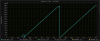 netstat4z.1month.png