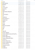 Sinusbot Support.PNG