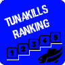 Tunakills Rankingsystem